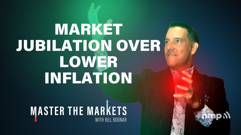 Master The Markets