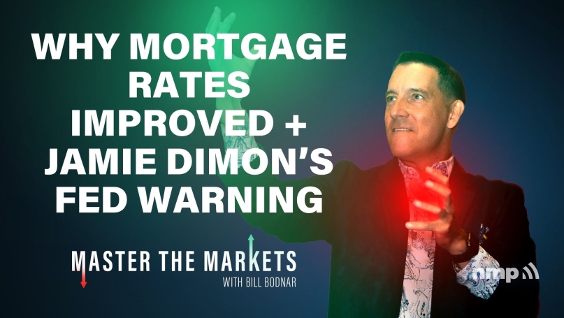 Master The Markets