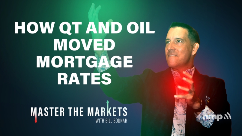 How QT and Oil Moved Mortgage Rates