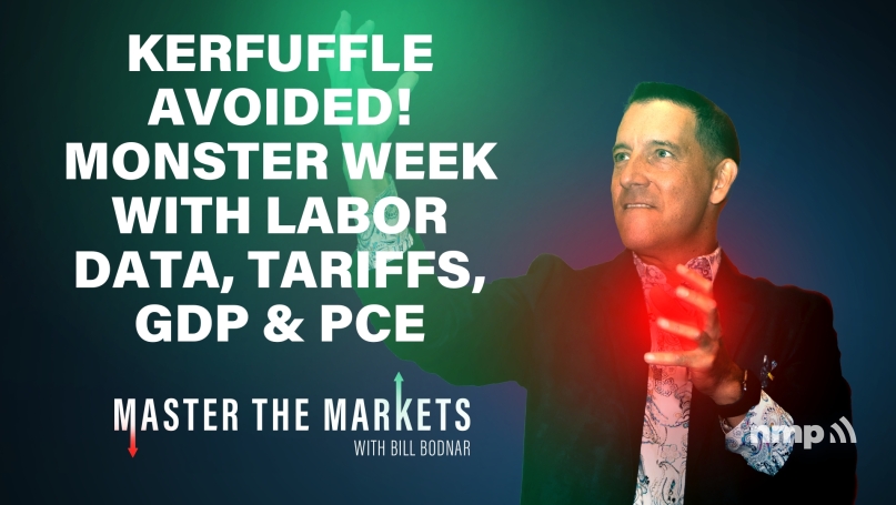 Master The Markets