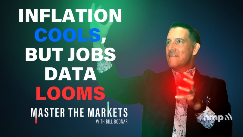 Master The Markets