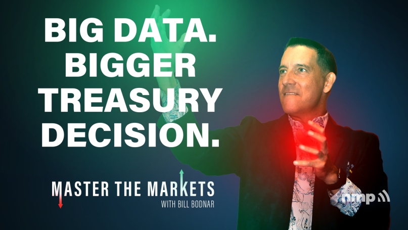 Master The Markets