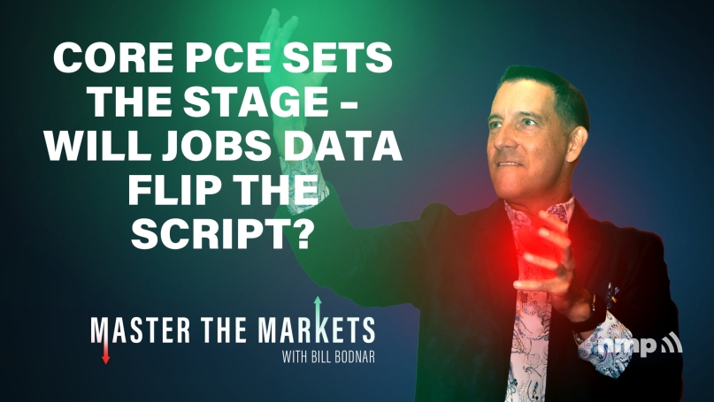 Master The Markets