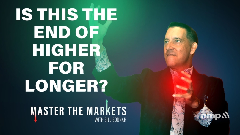 Master The Market