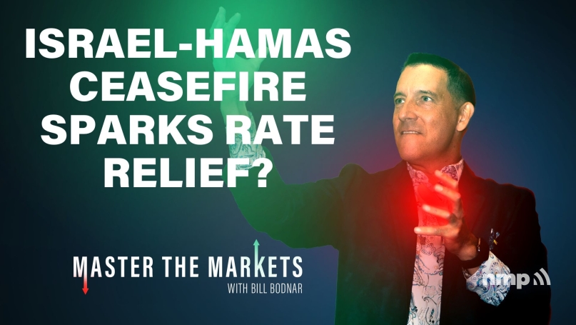 Master The Markets