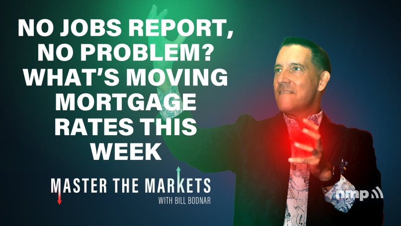 Master The Markets