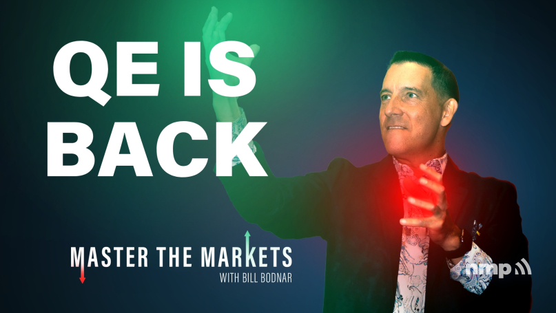 Master The Markets