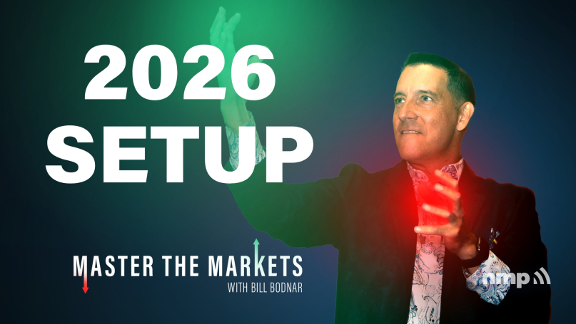 Master The Markets