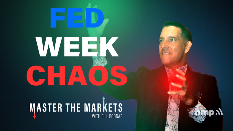 Master The Markets