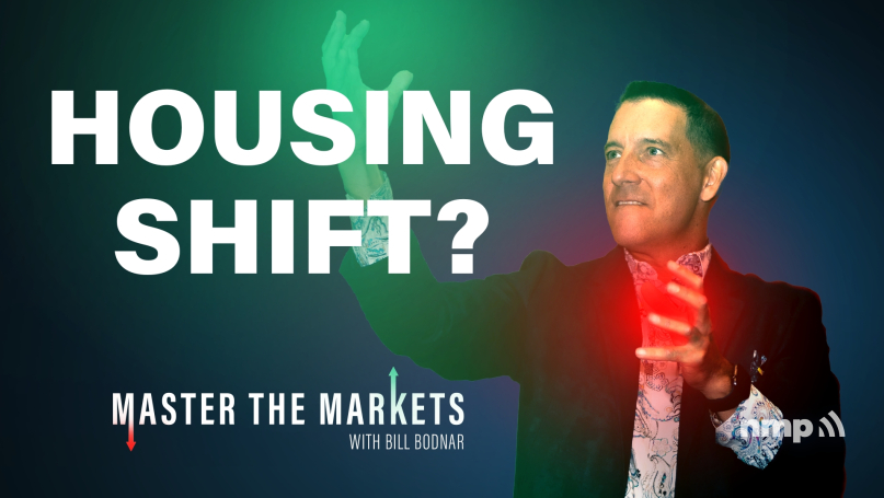 Master The Markets