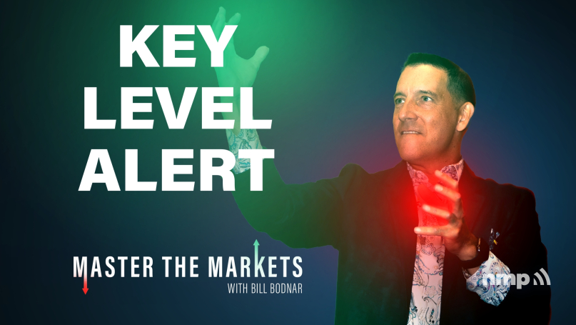Master The Markets