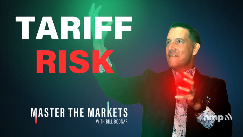 Master The Markets