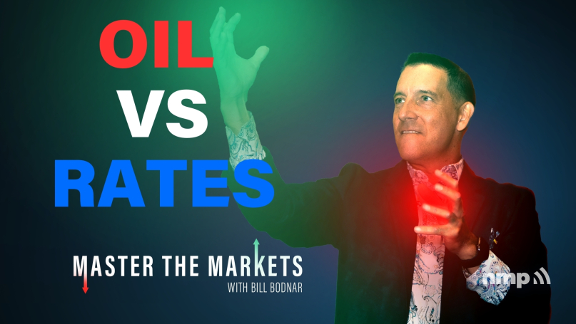 Master The Markets
