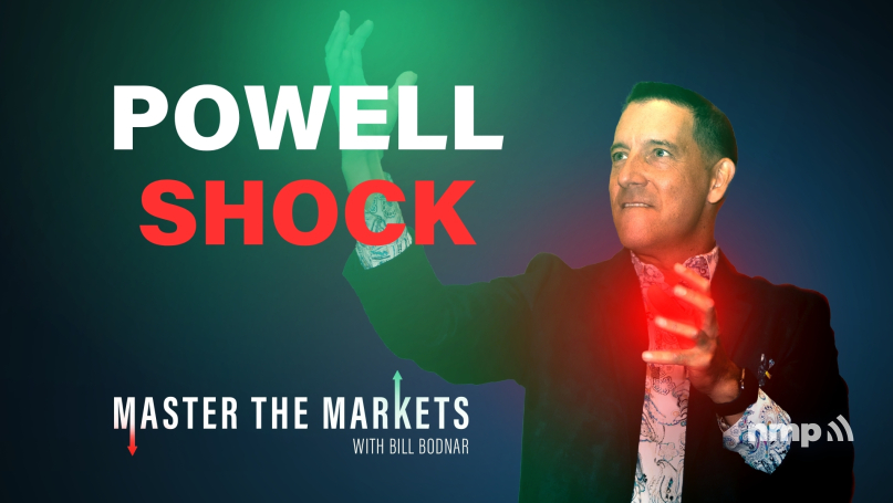 Master The Markets
