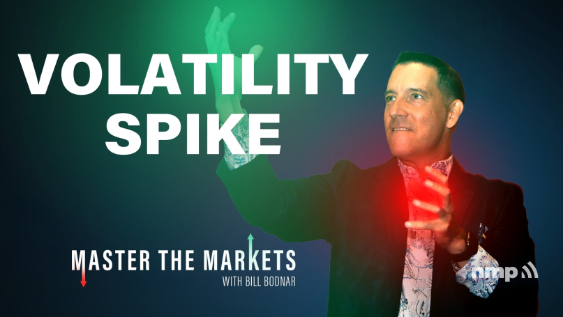 Master The Markets