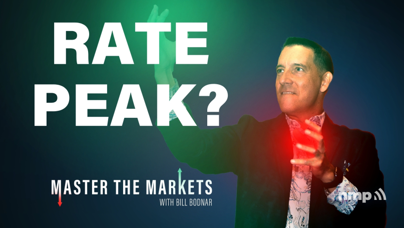 Master The Markets