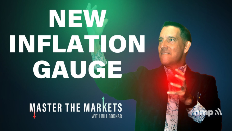 Master The Markets