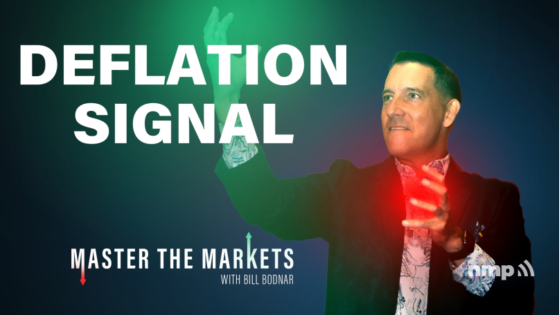 Master The Markets