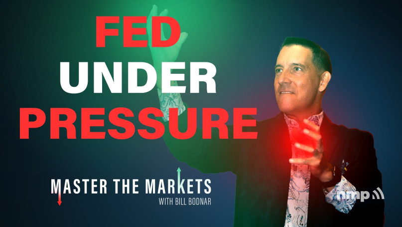 Master The Markets