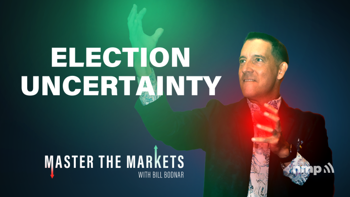 Master the Markets