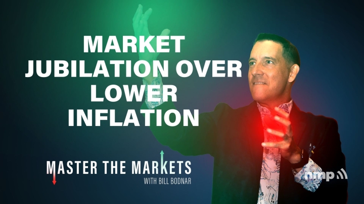 Master The Markets