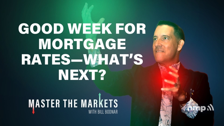 Master The Markets