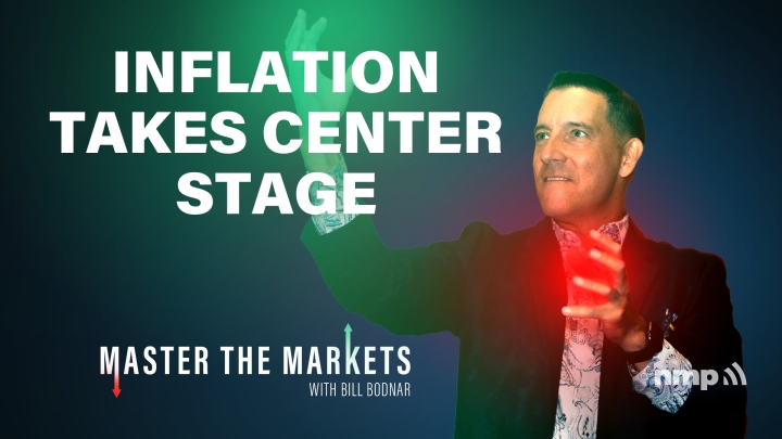 Inflation Takes Center Stage