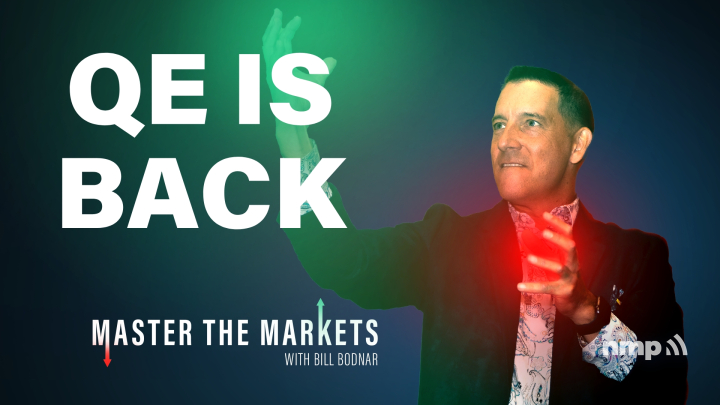 Master The Markets