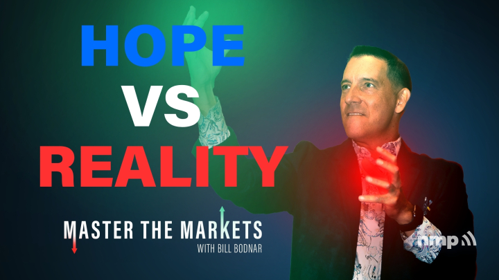 Master The Markets
