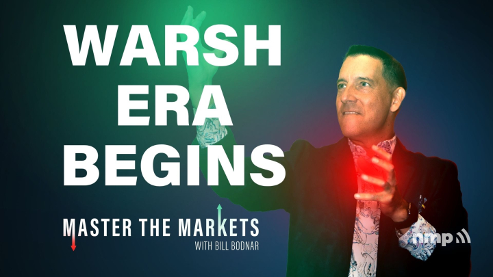 Master The Markets