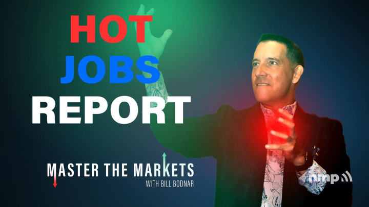 Master The Markets