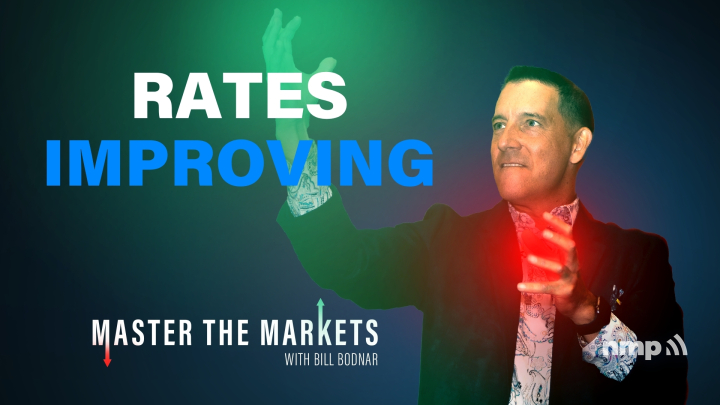 Master The Markets