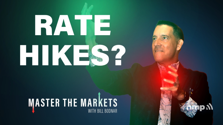 Master The Markets