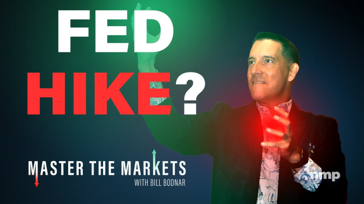 Master The Markets